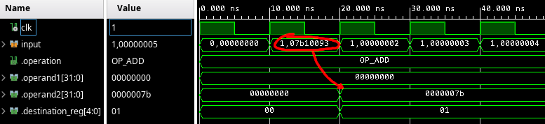 Simulation waveforms